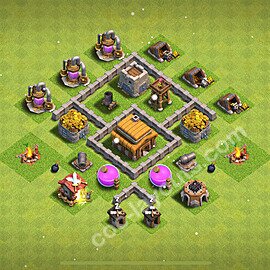 Layout de Defesa CV3, Anti Tudo, Híbrido 2025 - Centro de Vila 3, #103