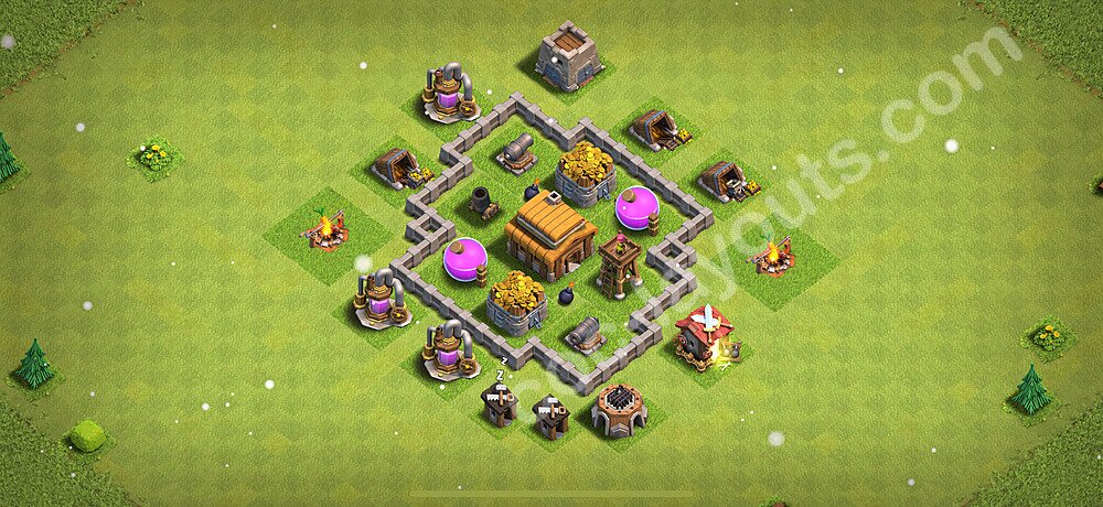 Layout de Defesa CV3, Anti Tudo 2025 - Centro de Vila 3, #99