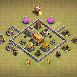 الخطة الأساسية لمجلس مدينة جمع الجوائز 3 ، البديل 19