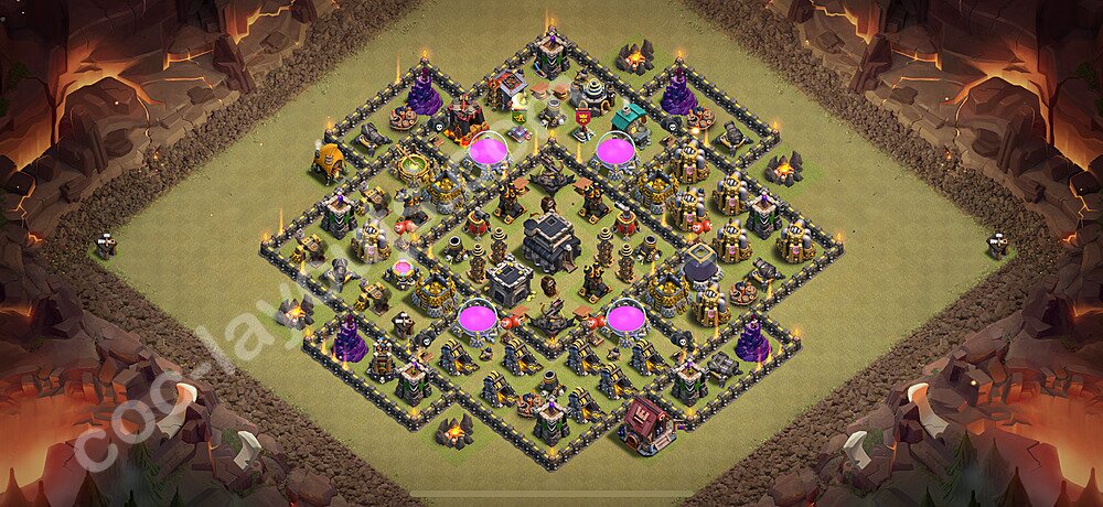 الخطة الأساسية لمجلس مدينة جمع الجوائز 9 ، البديل 123